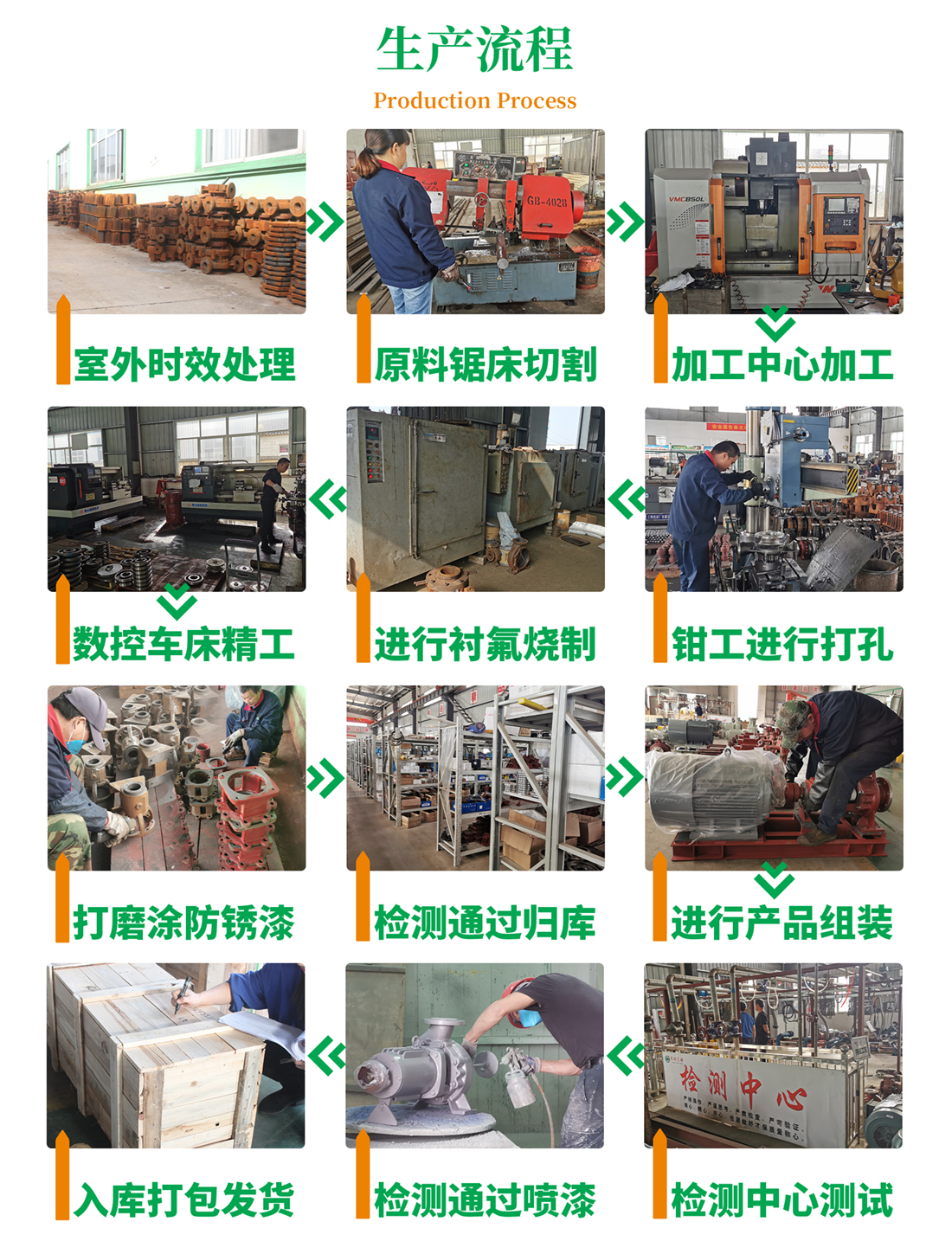 1527673922103977.jpg 7-裝配現場.jpg